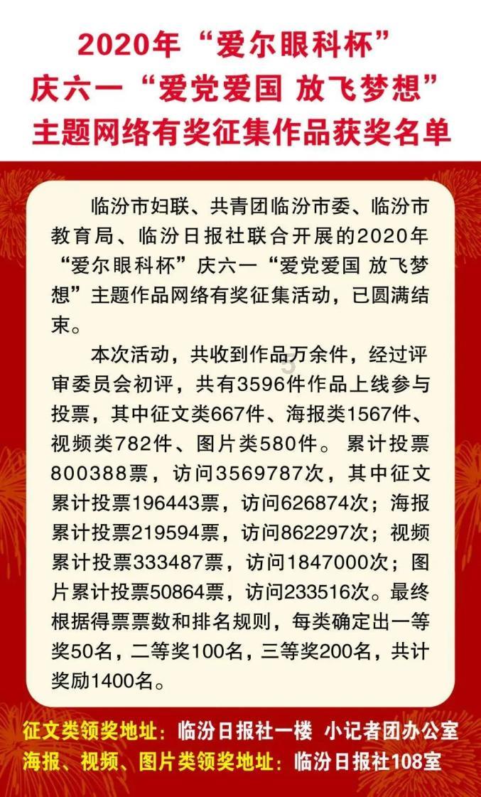 张红甫教你做酸辣爽口!学会制作香酥脆藕尖,超级下饭神菜